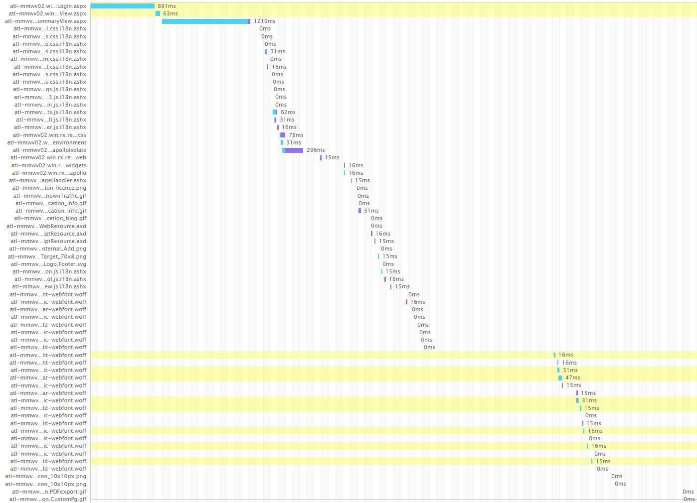 tcp waterfall.v2.JPG